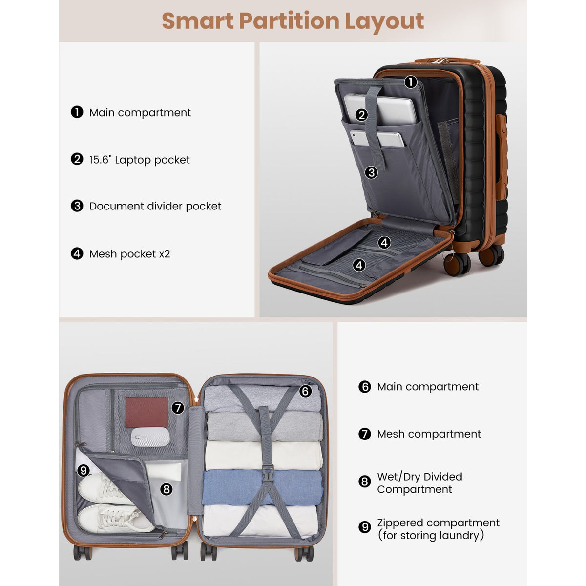 FREE UK Delivery 3-5 days Kono 21-Inch Front-Opening Cabin Suitcase with 15.6-Inch Laptop Compartment -All colours - 3yr Warranty