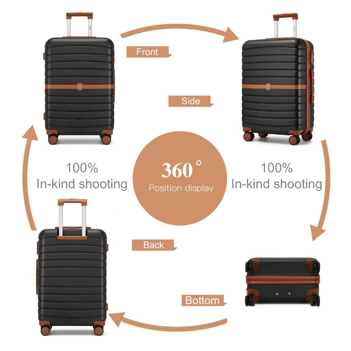 FREE UK Delivery 3-5 days Kono ABS+PC 20-Inch Striped Design with Colour-Block Details Carry-On Cabin Suitcase with Silent Spinner Wheels - All colours - 3yr Warranty